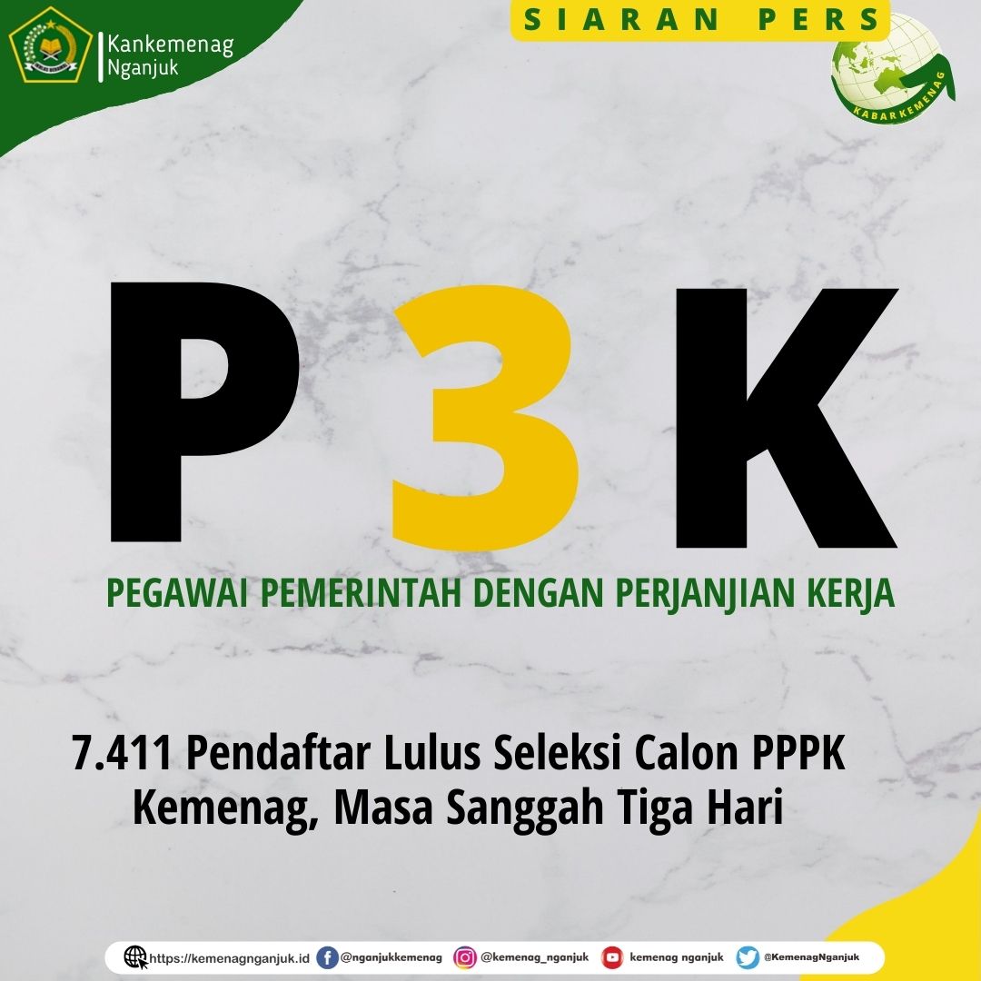 7.411 Pendaftar Lulus Seleksi Calon PPPK Kemenag, Masa Sanggah Tiga Hari